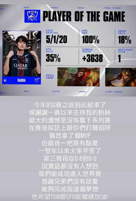 Karsa赛后发文：最大的遗憾是没赢下系列赛在赛后采访跟粉丝们打声招呼